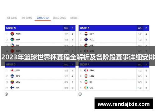 2023年篮球世界杯赛程全解析及各阶段赛事详细安排