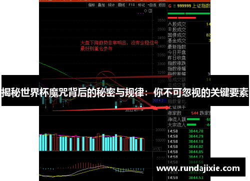 揭秘世界杯魔咒背后的秘密与规律：你不可忽视的关键要素