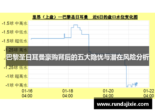 巴黎圣日耳曼豪购背后的五大隐忧与潜在风险分析