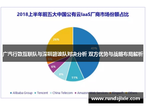 广汽行致互联队与深圳碧波队对决分析 双方优势与战略布局解析 广汽行致互联队与深圳碧波队对决分析 双方优势与战略布局解析