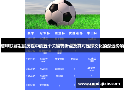 意甲联赛发展历程中的五个关键转折点及其对足球文化的深远影响