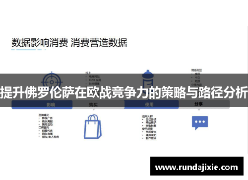 提升佛罗伦萨在欧战竞争力的策略与路径分析